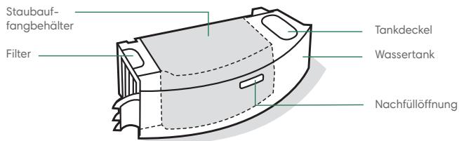 IROBOT J9+ - Über den Roomba Combo® Saug- und Wischroboter - 2