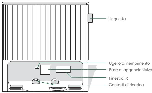 IROBOT J9+ - Informazioni sulla base di ricarica a riempimento automatico Clean Base® - 1