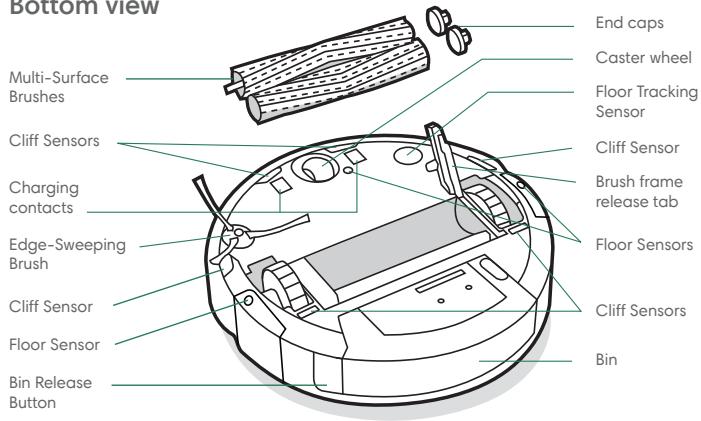 IROBOT J9+ - About your Roomba Combo® Robot Vacuum &amp; Mop - 3