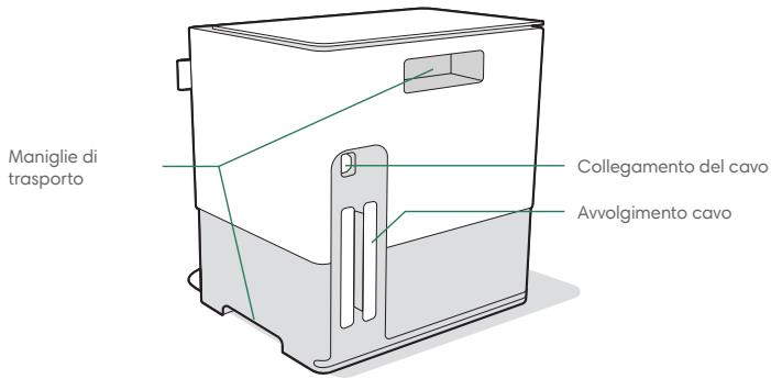 IROBOT J9+ - Informazioni sulla base di ricarica a riempimento automatico Clean Base® - 3