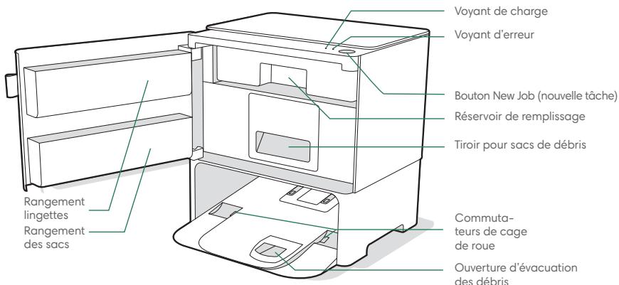 IROBOT J9+ - À propos de votre base à replissage automatique clean base® - 1