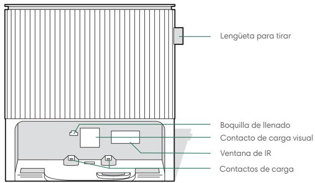 IROBOT J9+ - Acerca de la base de energia automatica Clean Base® - 1