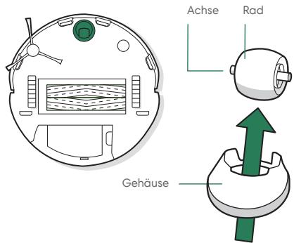 IROBOT J9+ - Reinigen der vorderen Laufrolle - 1
