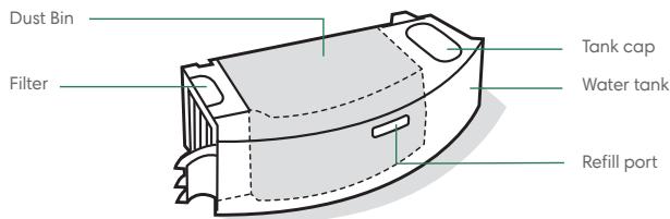 IROBOT J9+ - About your Roomba Combo® Robot Vacuum &amp; Mop - 2