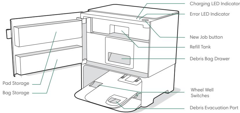 IROBOT J9+ - About your Clean Base™ Auto-Fill Dock - 2