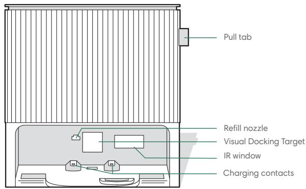 IROBOT J9+ - About your Clean Base™ Auto-Fill Dock - 1