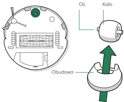 IROBOT J9+ - Czyszczenie przydniego koja obrotowej - 1