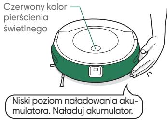 IROBOT J9+ - Rozwiqzywanie problemów z robotem - 1