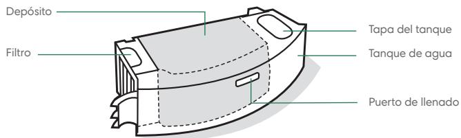IROBOT J9+ - Acerca de tu robot aspirador y friegasuales Roomba Combo® - 2