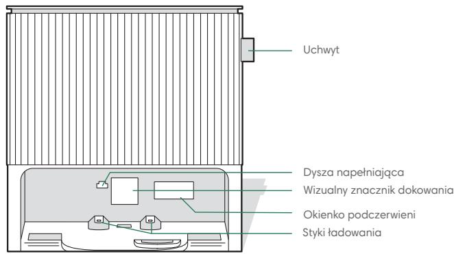 IROBOT J9+ - Informacja o staciładujqco-czyszczqcej Clean Base® - 1