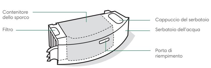 IROBOT J9+ - Informazioni sul loro robot aspirapolvere e lavapavamenti Roomba Combo® - 2