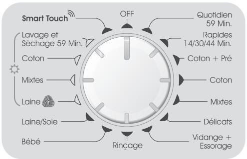 COPIC CANDYCSW - NOTES: - 2