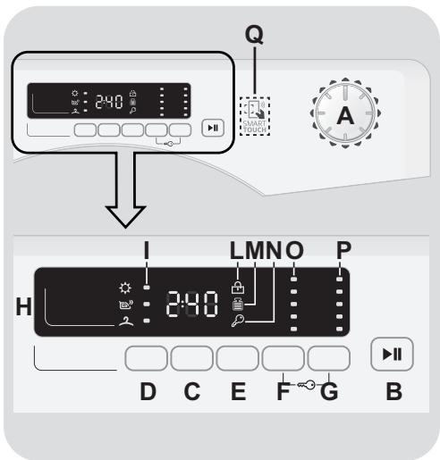 COPIC CANDYCSW - CONTROLES ET PROGRAMMES - 1