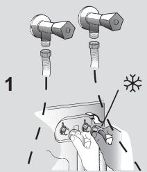 COPIC CANDYCSW - Positionnement - 2