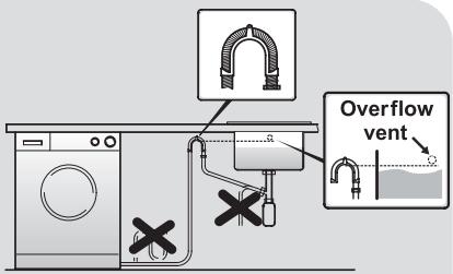 COPIC CANDYCSW - Positionnement - 5