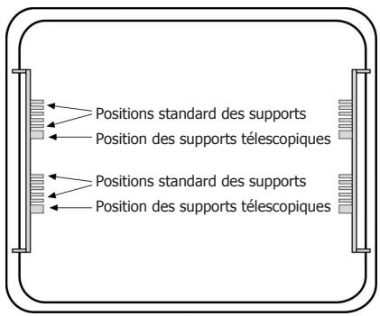 STOVES PRiCHSODFBLOC - Système de support télescopique (si installé) - 1