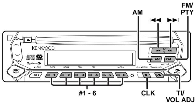 KENWOOD KDC-4021 - Fonctions RDS - 1