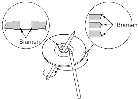 KENWOOD KDC-4021 - Bij gebruik van een neue CD - 1