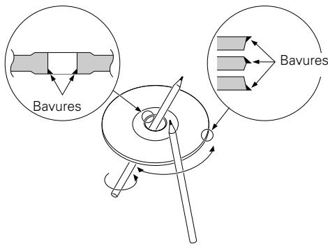 KENWOOD KDC-4021 - Lors de l'utilisation d'un nouveau CD - 1