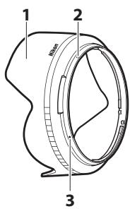 NIKON Z 61I - Descriptif de l'objet : noms et fonctions - 1