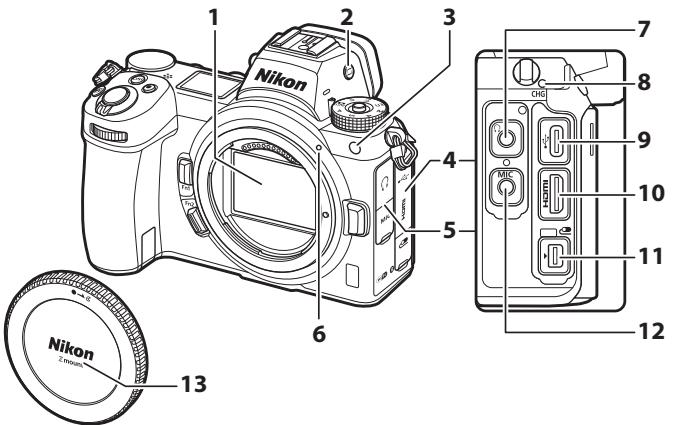 NIKON Z 61I - Boîtier - 2