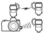 NIKON Z 61I - AWL optique/radio - 1