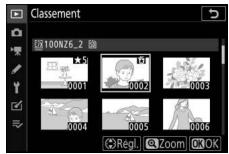 NIKON Z 61I - Classement - 1