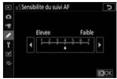 NIKON Z 61I - G5 : sensibilité du suivi AF - 1