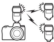 NIKON Z 61I - Utilisation des flashes asservis - 2