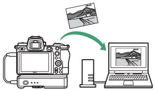 NIKON Z 61I - Transférer les photos et les videos existantes vers un serveur FTP ou un ordinateur - 1