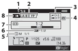 NIKON Z 61I - Contrôle sans fil simplifié - 1