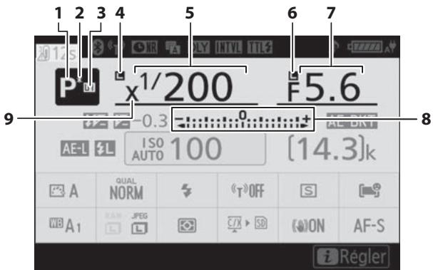 NIKON Z 61I - Affichage des informations - 1