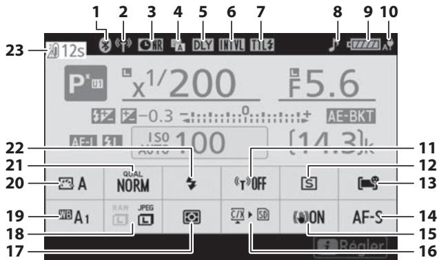 NIKON Z 61I - Affichage des informations - 3