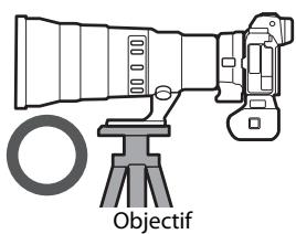NIKON Z 61I - Précautions d'utilisation - 1