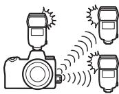 NIKON Z 61I - Utilisation des flashes asservis - 3