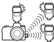 NIKON Z 61I - Ajout d'un flash fixé à la griffe flash - 1