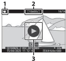 NIKON Z 61I - Lecture des vidéos - 1