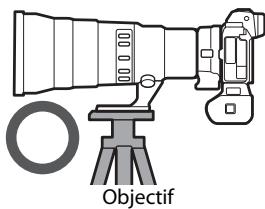 NIKON Z 61I - Précautions d'utilisation - 1
