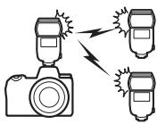 NIKON Z 61I - Utilisation des flashes asservis - 2
