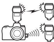 NIKON Z 61I - Utilisation des flashes asservis - 4