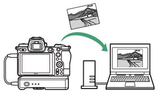 NIKON Z 61I - Schéma du système de l'appareil photo et du réseau - 3