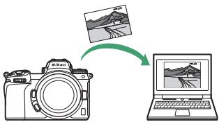 NIKON Z 61I - Possibilités offertes par le wi-fi - 1