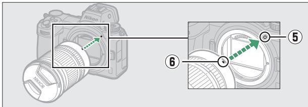 NIKON Z 61I - Fixation d'un objectif - 2