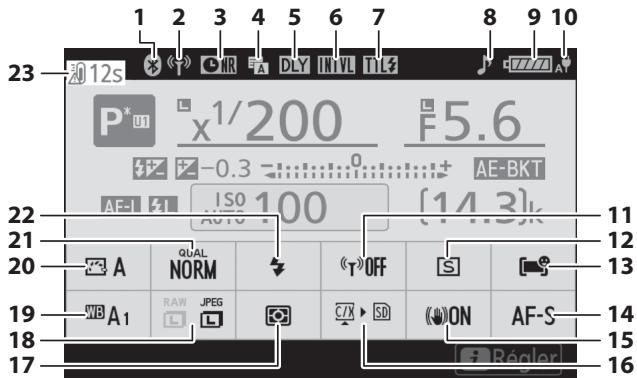 NIKON Z 61I - Affichage des informations - 3
