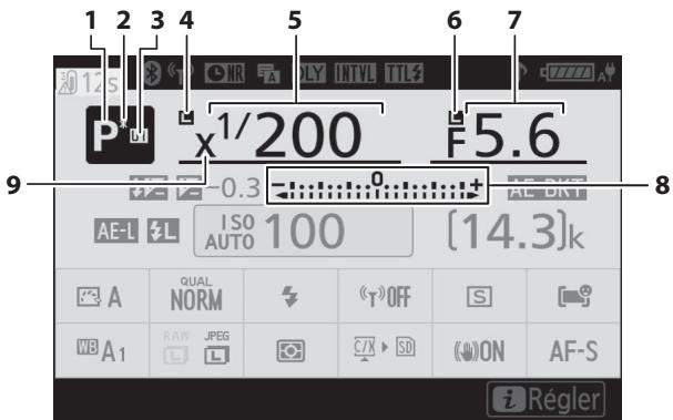 NIKON Z 61I - Affichage des informations - 1