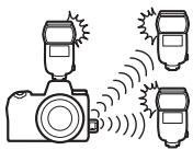 NIKON Z 61I - Utilisation des flashes asservis - 3