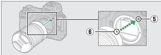 NIKON Z 61I - Fixation d'un objectif - 2