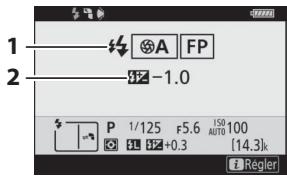 NIKON Z 61I - Flash externe automatique - 1