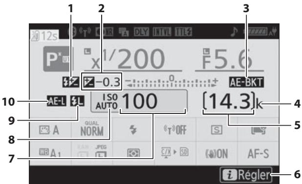 NIKON Z 61I - Affichage des informations - 2
