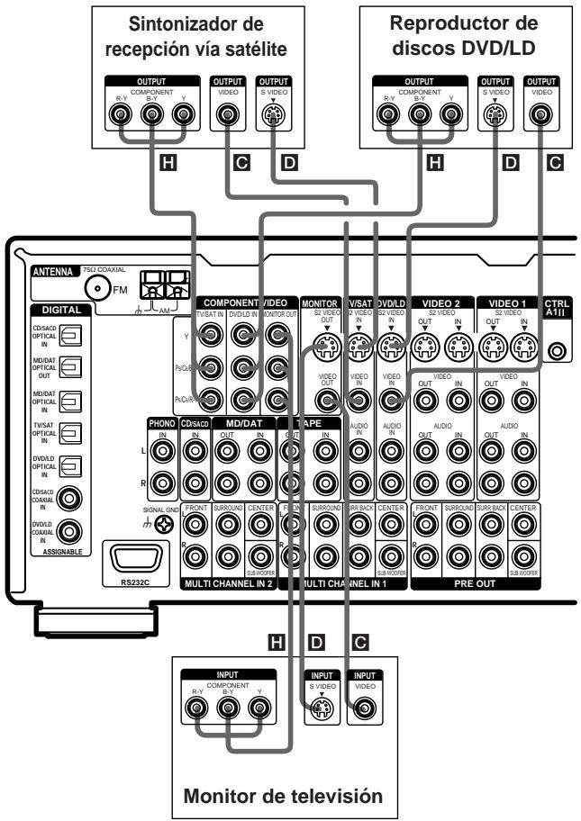 SONY STR-VA333ES - Notas - 1